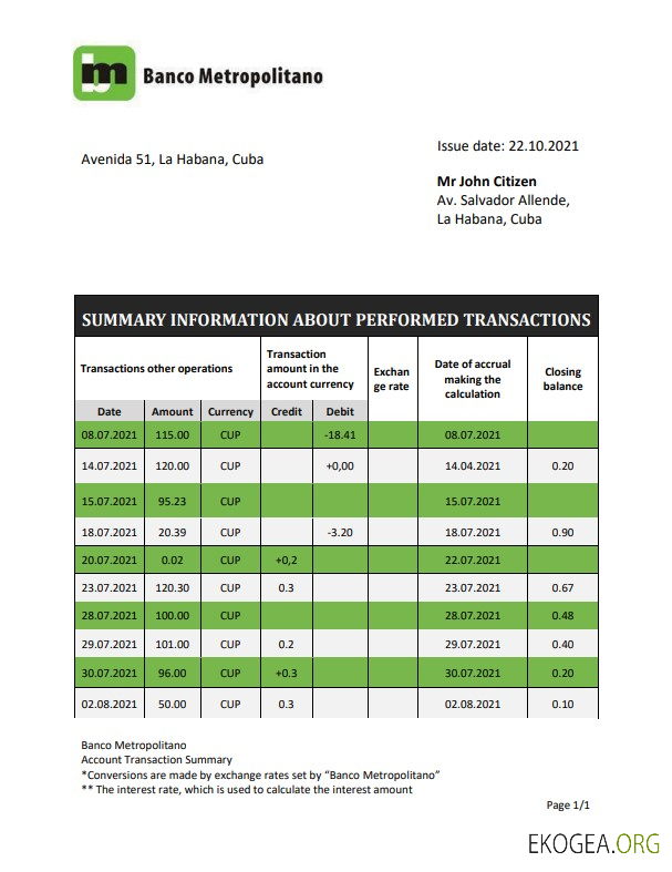 Modèle de relevé de preuve d'adresse de la banque Cuba Banco Metropolitano au format Word et PDF